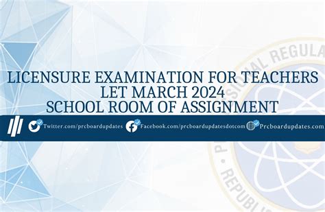 FULL RESULTS: March 2024 Licensure Examination for Teachers (LET) .